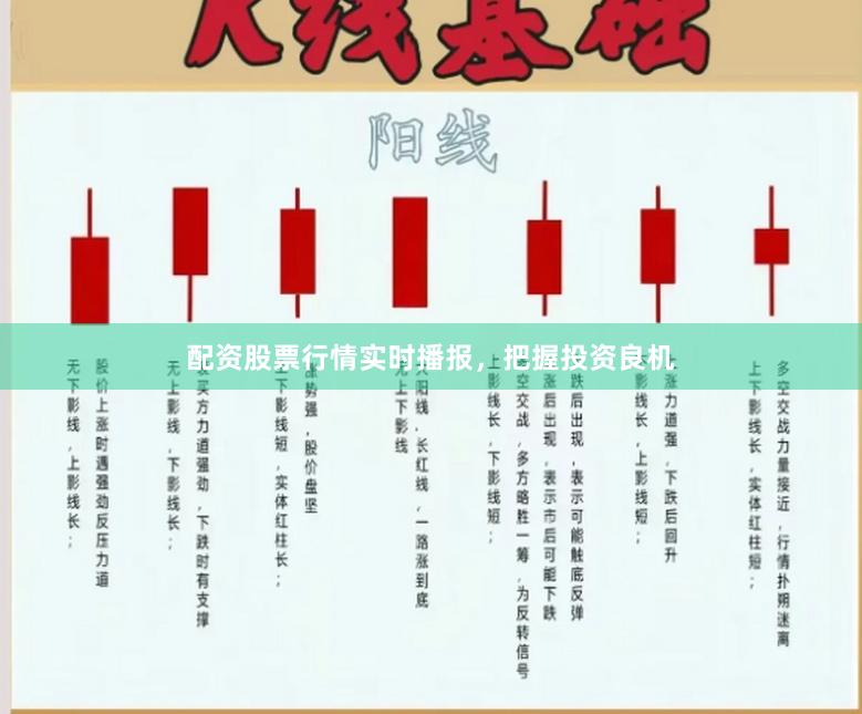 配资股票行情实时播报，把握投资良机