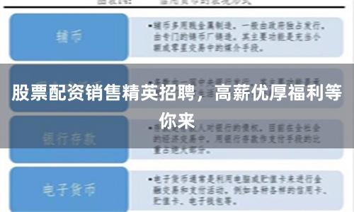 股票配资销售精英招聘，高薪优厚福利等你来