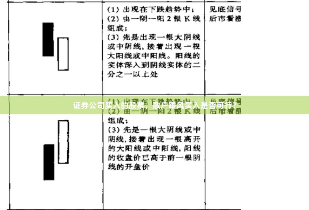 证券公司买入的股票，散户跟风买入是否可行？