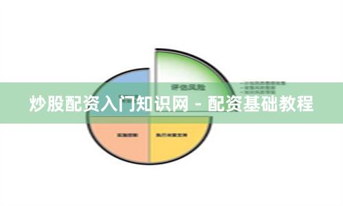 炒股配资入门知识网 - 配资基础教程