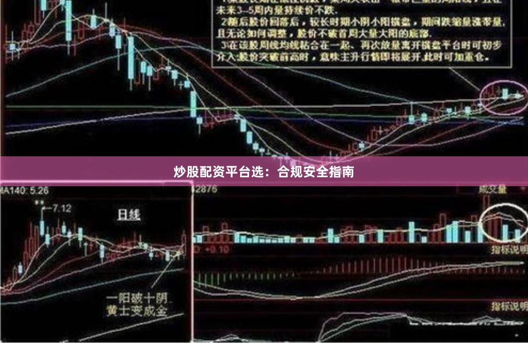 炒股配资平台选：合规安全指南